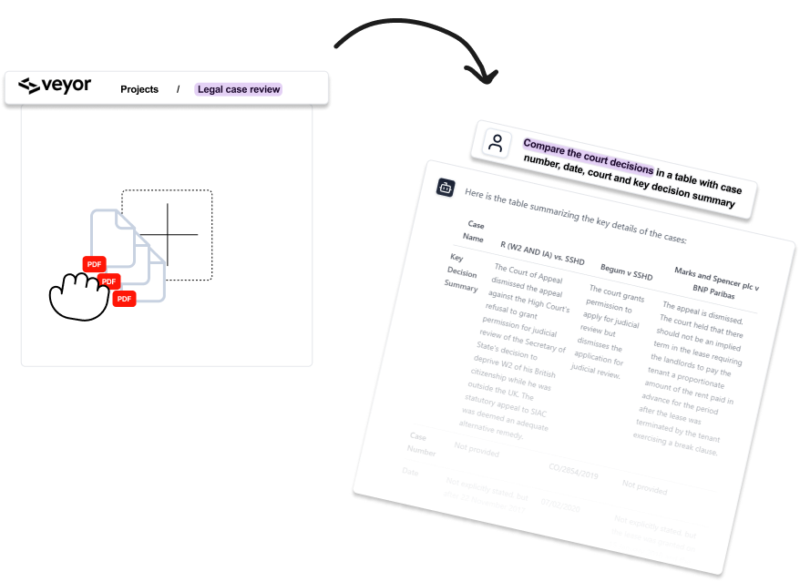 Compare feature illustration